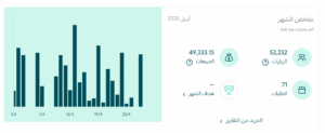 ارمادا 2025 04 28